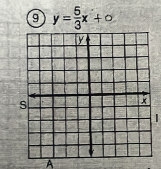 9 y= 5/3 x+o
| 
A