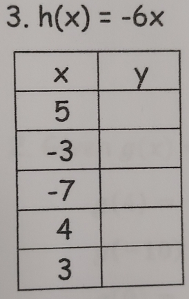 h(x)=-6x