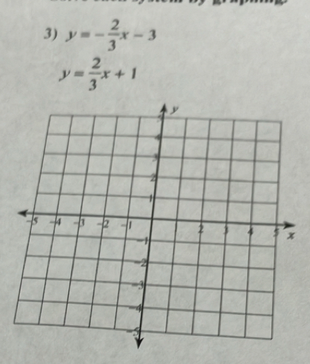 y=- 2/3 x-3
y= 2/3 x+1