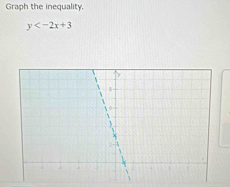 Graph the inequality.
y