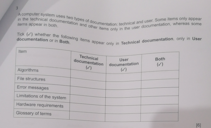 تم الحل:A computer system uses two types of documentation: technical ...