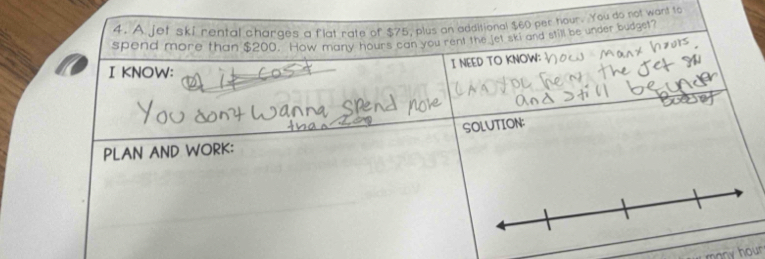 A jet ski rental charges a flat rate of $75, plus an additional $60 per hour. You do not want to 
spend more than $200. How many hours can you rent the jet ski and still be under budget 
I NEED TO KNOW: 
I KNOW: 
SOLUTION: 
PLAN AND WORK: 
many hour