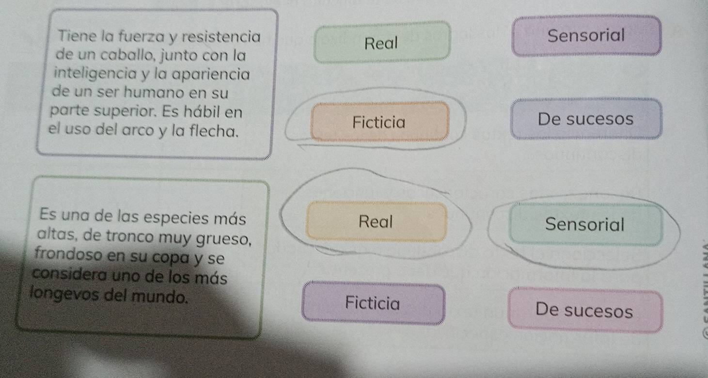 Tiene la fuerza y resistencia Sensorial
Real
de un caballo, junto con la
inteligencia y la apariencia
de un ser humano en su
parte superior. Es hábil en
el uso del arco y la flecha.
Ficticia De sucesos
Es una de las especies más Real
Sensorial
altas, de tronco muy grueso,
frondoso en su copa y se
considera uno de los más
longevos del mundo. Ficticia De sucesos