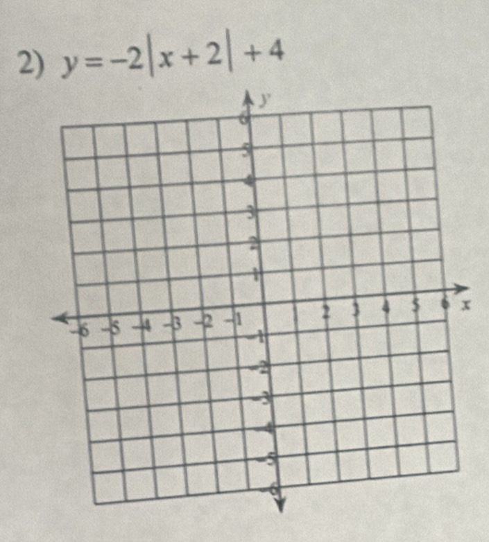 y=-2|x+2|+4
x