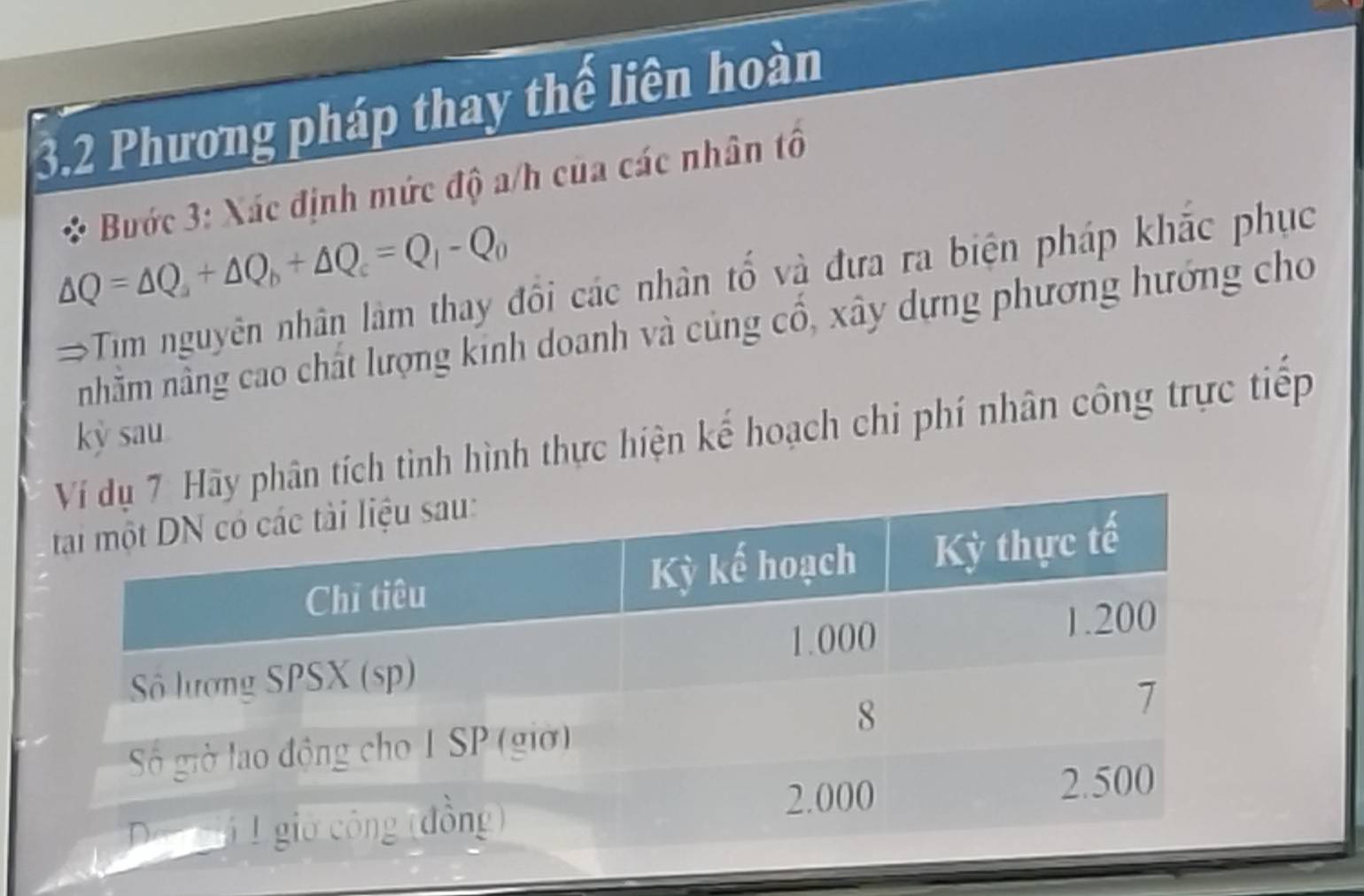 3.2 Phương pháp thay thế liên hoàn 
Bước 3: Xác định mức độ a/h của các nhân tô
△ Q=△ Q_a+△ Q_b+△ Q_c=Q_1-Q_0
a Tim nguyên nhân làm thay đồi các nhân tố và đưa ra biện pháp khắc phục 
nhằm nằng cao chất lượng kinh doanh và củng cổ, xây dựng phương hướng cho 
kỳ sau 
tích tình hình thực hiện kế hoạch chi phí nhân công trực tiếp