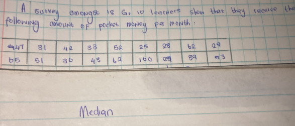 A survey amouget 8 a. 19 learkert show that they receive the 
following anoun't of pocket money per month 
Median