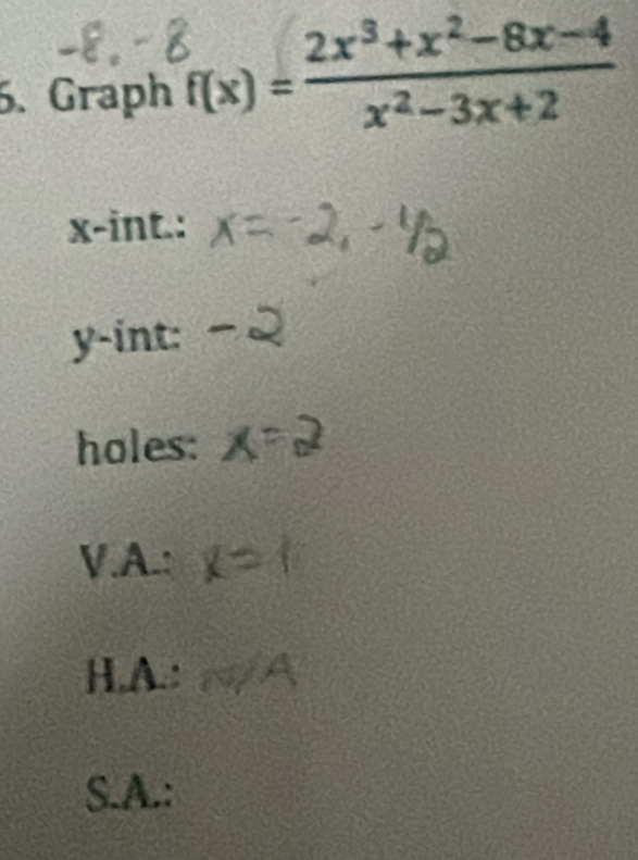 Graph f(x)= (2x^3+x^2-8x-4)/x^2-3x+2 
x -int.:
y -int: 
holes: 
V.A.: 
H,A.: 
S.A.: