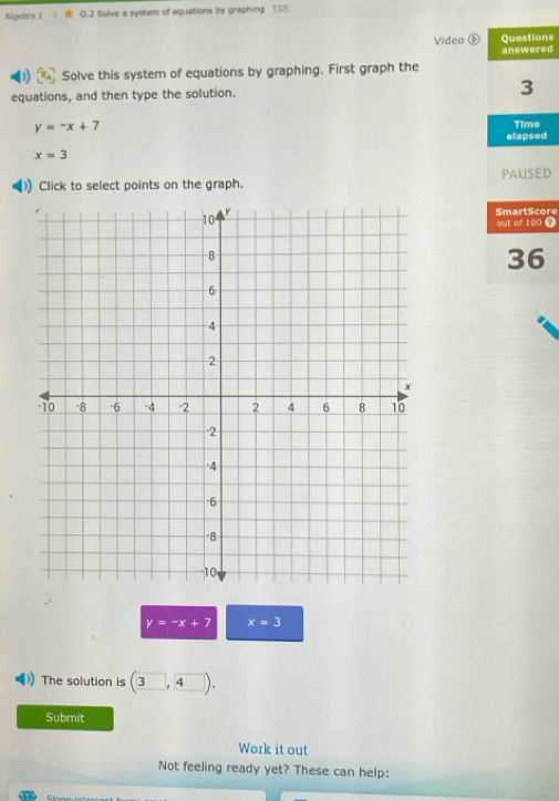 Algebra 1 0.2 Solve a system of equations by graphing TSS 
Video ⑥ Questions 
answered 
Solve this system of equations by graphing. First graph the 
equations, and then type the solution. 3
y=-x+7
Time 
elapsed
x=3
paused 
)) Click to select points on the graph. 
SmartScore 
aut of 100 7 
36
y=-x+7 x=3
The solution is (3,4). 
Submit 
Work it out 
Not feeling ready yet? These can help: