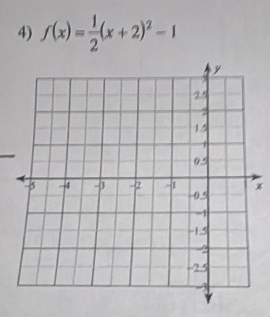 f(x)= 1/2 (x+2)^2-1
%