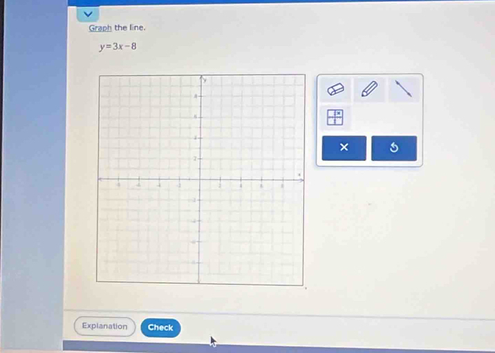 Graph the line.
y=3x-8
Explanation Check