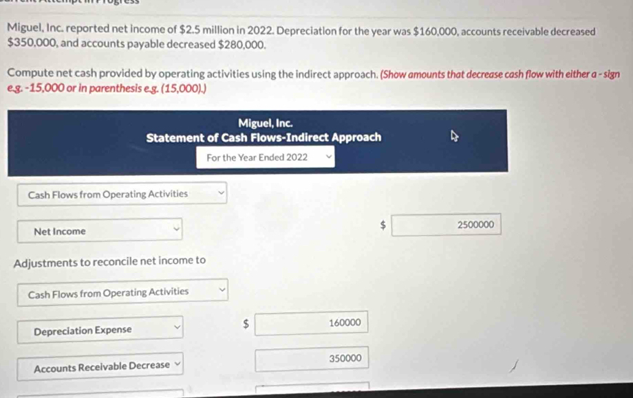 Miguel, Inc. reported net income of $2.5 million in 2022. Depreciation for the year was $160,000, accounts receivable decreased
$350,000, and accounts payable decreased $280,000. 
Compute net cash provided by operating activities using the indirect approach. (Show amounts that decrease cash flow with either a - sign 
e.g. -15,000 or in parenthesis e.g. (15,000).) 
Miguel, Inc. 
Statement of Cash Flows-Indirect Approach 
For the Year Ended 2022 
Cash Flows from Operating Activities 
Net Income $ 2500000
Adjustments to reconcile net income to 
Cash Flows from Operating Activities
$
Depreciation Expense 160000
Accounts Receivable Decrease 350000
