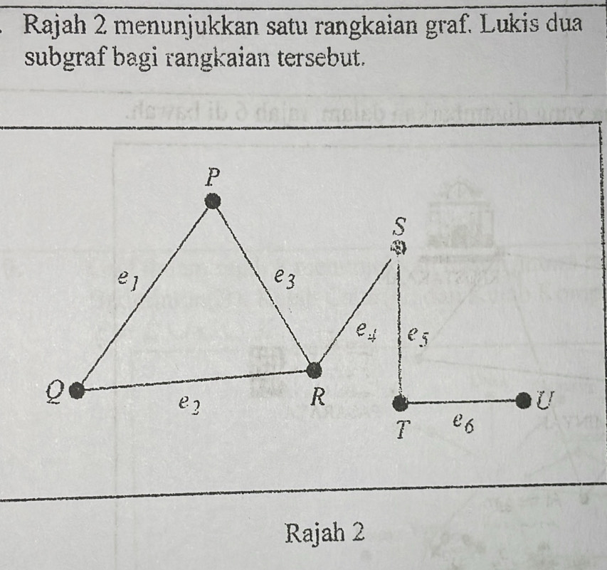 Rajah 2 menunjukkan satu rangkaian graf. Lukis dua 
subgraf bagi rangkaian tersebut.
P
e_j
e_3
e_4 e_5
ρ
e_2
R
U 
T e_6
Rajah 2