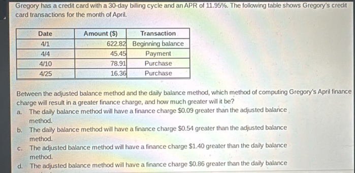 Gregory has a credit card with a 30-day billing cycle and an APR of 11.95%. The following table shows Gregory's credit
card transactions for the month of April.
Between the adjusted balance method and the daily balance method, which method of computing Gregory's April finance
charge will result in a greater finance charge, and how much greater will it be?
a. The daily balance method will have a finance charge $0.09 greater than the adjusted balance 
method.
b. The daily balance method will have a finance charge $0.54 greater than the adjusted balance
method.
c. The adjusted balance method will have a finance charge $1.40 greater than the daily balance
method.
d. The adjusted balance method will have a finance charge $0.86 greater than the daily balance