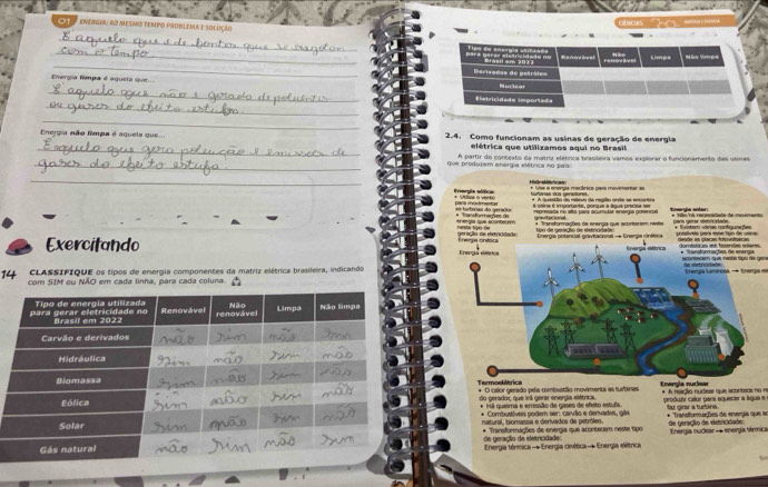 energia: ao mesmo tempo problema e solução 
_ 
_ 
_ 
_ 
_Energia Nmpa é agueio que. 
_ 
Enorgia não limpa é aquela que.. 2.4. Como funcionam as usinas de geração de energia 
_elétrica que utilizamos aqui no Brasil 
_ 
Que produrem e A partir do connexto da matra elétrica brasleira vamos exalorar o funcionamento das usinas 
_ 
Exercitando a 
acontecem que fists Spo de dem 
14 CLASSIFIQUE os tipos de energia componentes da matriz elétrica brasileira, indicanão Eemia Lminçsa → Enega e 
com SIM ou NÃO em cada linha, para cada coluna. 
* O calor gerado pela combustão movimenta as turbinas * A reação nudear que aconteos no n 
do gerador, que irá gerar energia elétrica 
* Isã queima e erressão de gases de efeito estufa produór calor pará aquecer a lgua e 
* Combustívees podem ser: canvdio e denvados, giln * Transformações de energia que a far cirar a turtina. 
natural, biomassa e derivados de petróles. de geração de eletricidade: 
de geração de eletricidade: * Transformações de energia que aconsecem neste tipo 
Energia térmica == Energia cinética == Energía elétrica Energía nudear — eneigía tírmica