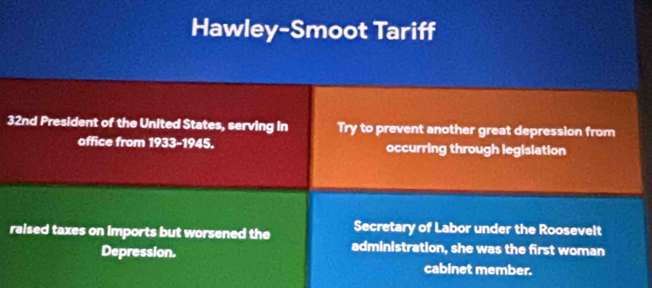 Hawley-Smoot Tariff 
32nd President of the United States, serving in Try to prevent another great depression from 
office from 1933-1945. occurring through legislation 
raised taxes on imports but worsened the 
Secretary of Labor under the Roosevelt 
Depression. 
administration, she was the first woman 
cabinet member.