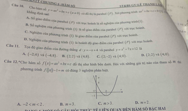 KMTt chượng 6 :hàm số
ST&BS GV:LÊ THAnh làu
Câu 10. Cho hàm số y=ax^2+bx+c(a!= 0) có đồ thị là parabol (P) . Xét phương trình ax^2+bx+c=0 (1) c 1 $ ( ;
khẳng định sai:
A. Số giao điểm của parabol (P) với trục hoành là số nghiệm của phương trình (1).
B, Số nghiệm của phương trình (1) là số giao điểm của parabol (P) với trục hoành.
= d=
C. Nghiệm của phương trình (1) là giao điểm của parabol (P) với trục hoảnh.
D. Nghiệm của phương trình (1) là hoành độ giao điểm của parabol (P) với trục hoành
Câu 11. Tọa độ giao điểm của đường thắng d:y=-x+4 và parabol y=x^2-7x+12 là
A. (-2;6) và (-4;8). B. (2;2) và (4;8). C. (2;-2) và (4;0). D. (2;2) và (4;0). 
Câu 12.*Cho hàm số f(x)=ax^2+bx+c đồ thị như hình bên dưới. Hòi với những giá trị nào của tham số M thì
phương trình f(|x|)-1=m có đúng 3 nghiệm phân biệt.
A. -2 . B. m=3. C. m>3. D. m=2. 
Một só câu Hội thực tế Liên quan đến hàm số bác hai