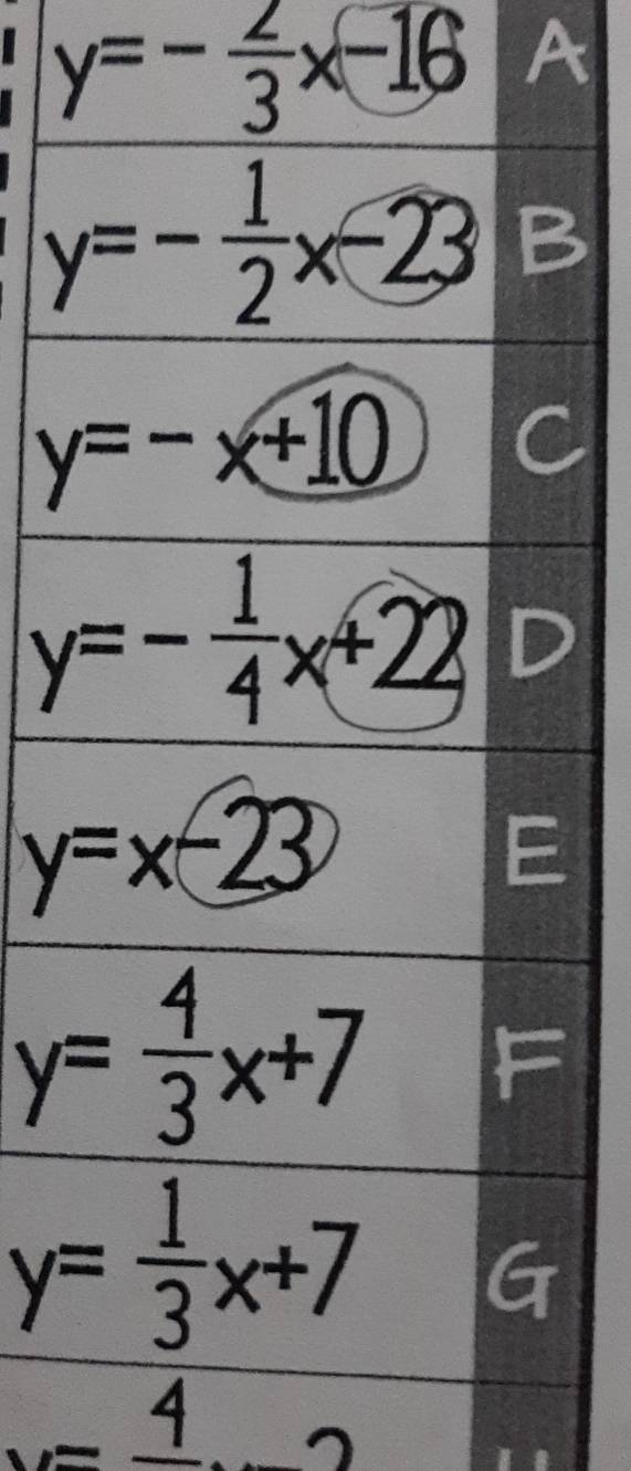 y=- 2/3 x-16 A
y=frac 4