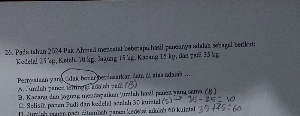 Pada tahun 2024 Pak Ahmad mencatat beberapa hasil panennya adalah sebagai berikut:
Kedelai 25 kg, Ketela 10 kg, Jagung 15 kg, Kacang 15 kg, dan padi 35 kg.
Pernyataan yang tidak benar berdasarkan data di atas adalah ....
A. Jumlah panen tertinggi adalah padi
B. Kacang dan jagung mendapatkan jumlah hasil panen yang sama (β )
C. Selisih panen Padi dan kedelai adalah 30 kuintal
D. Jumlah panen padi ditambah panen kedelai adalah 60 kuintal