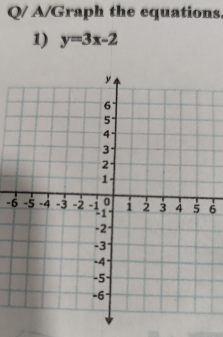 Q/ A/Graph the equations. 
1) y=3x-2
-6