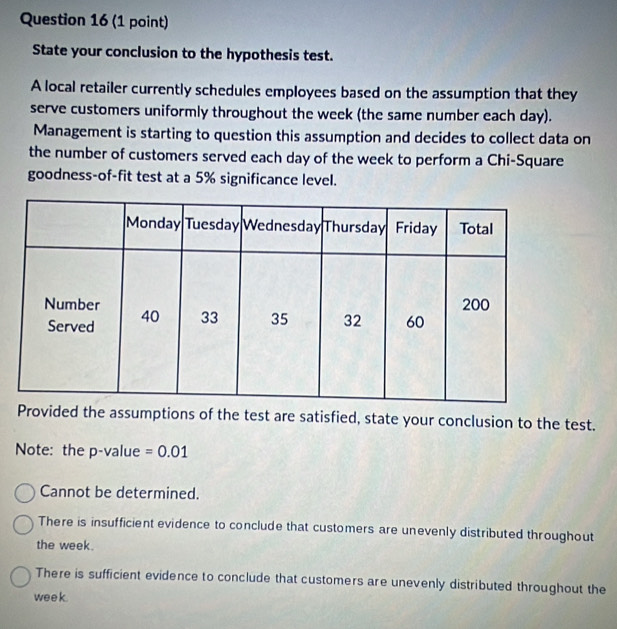 State your conclusion to the hypothesis test.
A local retailer currently schedules employees based on the assumption that they
serve customers uniformly throughout the week (the same number each day).
Management is starting to question this assumption and decides to collect data on
the number of customers served each day of the week to perform a Chi-Square
goodness-of-fit test at a 5% significance level.
rovided the assumptions of the test are satisfied, state your conclusion to the test.
Note: the p -value =0.01
Cannot be determined.
There is insufficient evidence to conclude that customers are unevenly distributed throughout
the week.
There is sufficient evidence to conclude that customers are unevenly distributed throughout the
week.