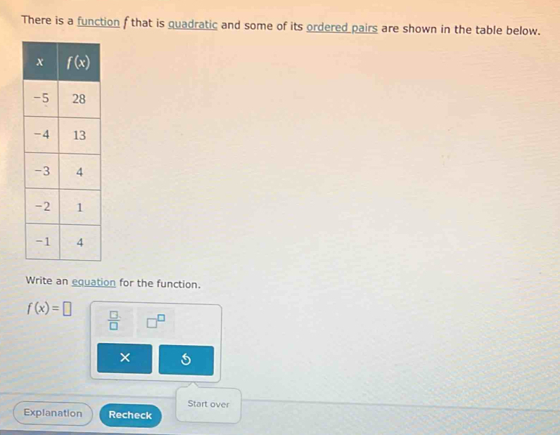 There is a function f that is quadratic and some of its ordered pairs are shown in the table below.
Write an equation for the function.
f(x)=□
 □ /□   □^(□)
×
Start over
Explanation Recheck