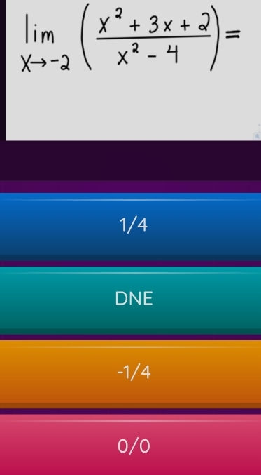 limlimits _xto -2( (x^2+3x+2)/x^2-4 )=