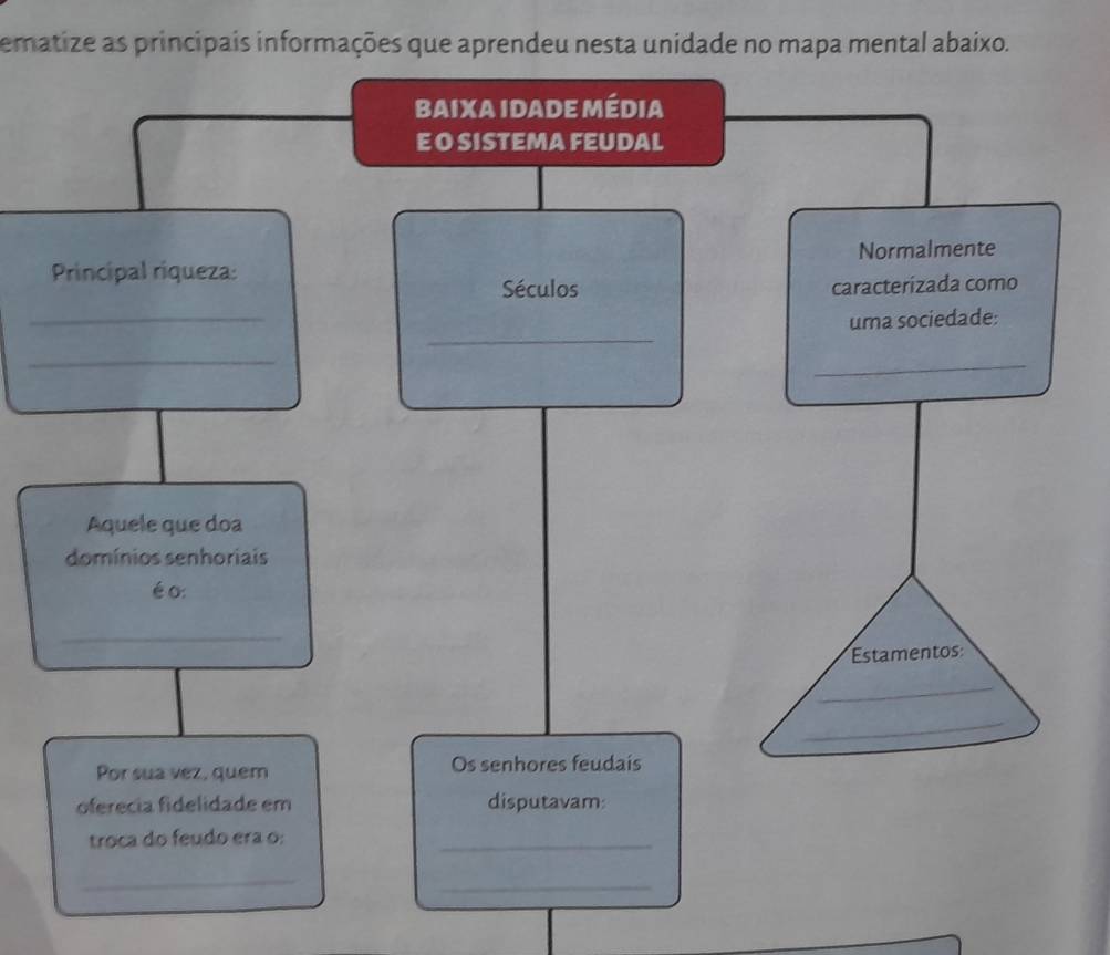 ematize as principais informações que aprendeu nesta unidade no mapa mental abaixo. 
Baixa Idade média 
E O SISTEMA FEUDAL 
Normalmente 
Principal riqueza: 
Séculos caracterizada como 
_ 
_ 
uma sociedade: 
_ 
_ 
Aquele que doa 
domínios senhoriais 
é o: 
_ 
Estamentos 
_ 
_ 
Por sua vez, quem Os senhores feudais 
oferecia fidelidade em disputavam: 
troca do feudo era o:_ 
_ 
_