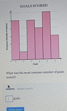 What was the most common number of goals 
scored? 
Answer ' Arempt 2 out of 2 
□ 
Sahmit Answer