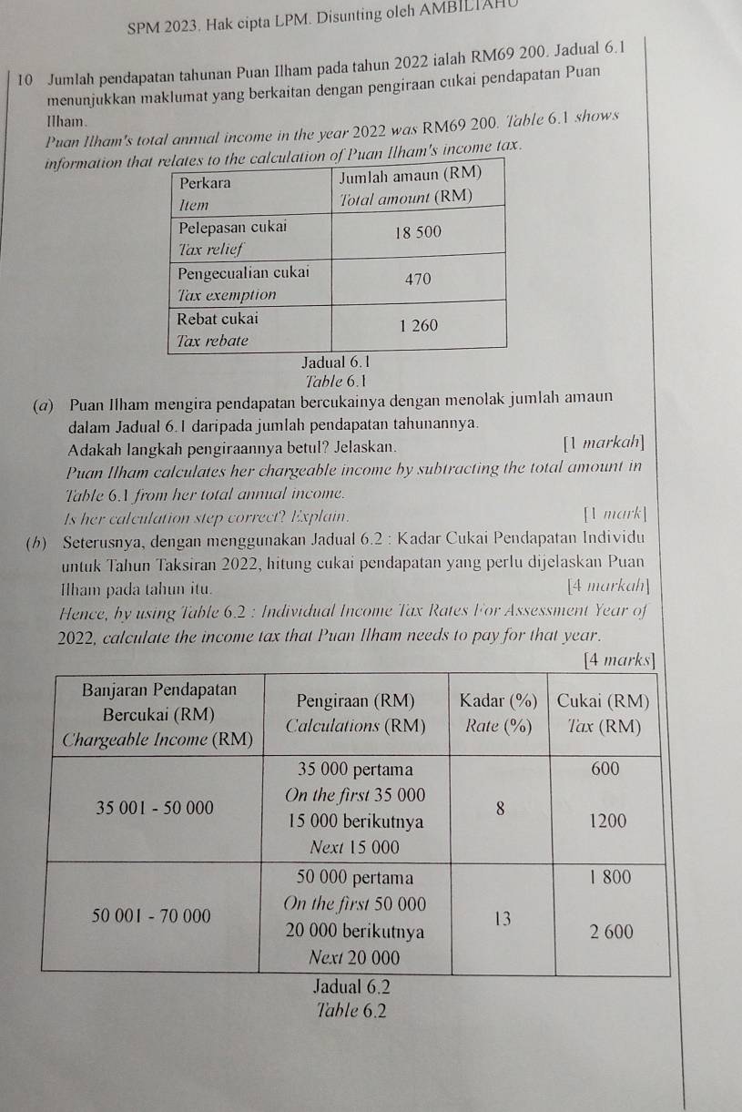 SPM 2023. Hak cipta LPM. Disunting oleh AMBILTAHU
10 Jumlah pendapatan tahunan Puan Ilham pada tahun 2022 ialah RM69 200. Jadual 6.1 
menunjukkan maklumat yang berkaitan dengan pengiraan cukai pendapatan Puan 
Ilham. 
Puan Ilham's total annual income in the year 2022 was RM69 200. Table 6.1 shows 
information than Ilham's income tax. 
Table 6.1 
(@) Puan Ilham mengira pendapatan bercukainya dengan menolak jumlah amaun 
dalam Jadual 6.1 daripada jumlah pendapatan tahunannya. 
Adakah langkah pengiraannya betul? Jelaskan. [1 markah] 
Puan Ilham calculates her chargeable income by subtracting the total amount in 
Table 6.A from her total annual income. 
Is her calculation step correct? Explain. [1 mark] 
(h) Seterusnya, dengan menggunakan Jadual 6.2 : Kadar Cukai Pendapatan Individu 
untuk Tahun Taksiran 2022, hitung cukai pendapatan yang perlu dijelaskan Puan 
Ilham pada tahun itu. [4 markah] 
Hence, by using Table 6.2 : Individual Income Tax Rates For Assessment Year of 
2022, calculate the income tax that Puan Ilham needs to pay for that year. 
Table 6.2