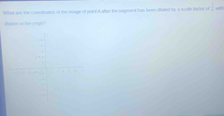 What are the coordinates of the image of point A after the segment has been dilated by a scale factor of  1/4  wih 
dilation at the ongin?