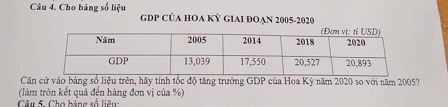 Cho bảng số liệu 
GDP CủA HOA KỲ GIAI đOẠN 2005-2020 
Căn cứ vào bảng số liệu trên, hãy tính tốc độ tăng trưởng GDP của Hoa Kỳ năm 2020 so với năm 2005? 
(làm tròn kết quả đến hàng đơn vị của %) 
Câu 5. Cho bảng số liêu: