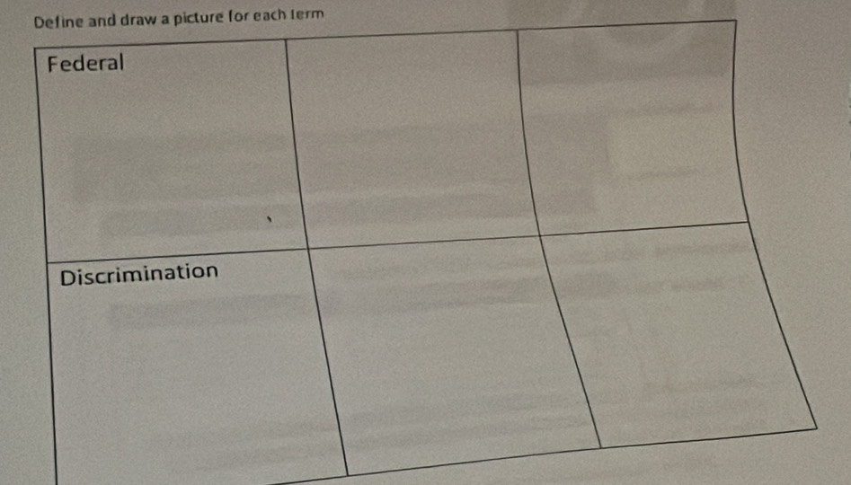 Define and draw a picture for each Ierm