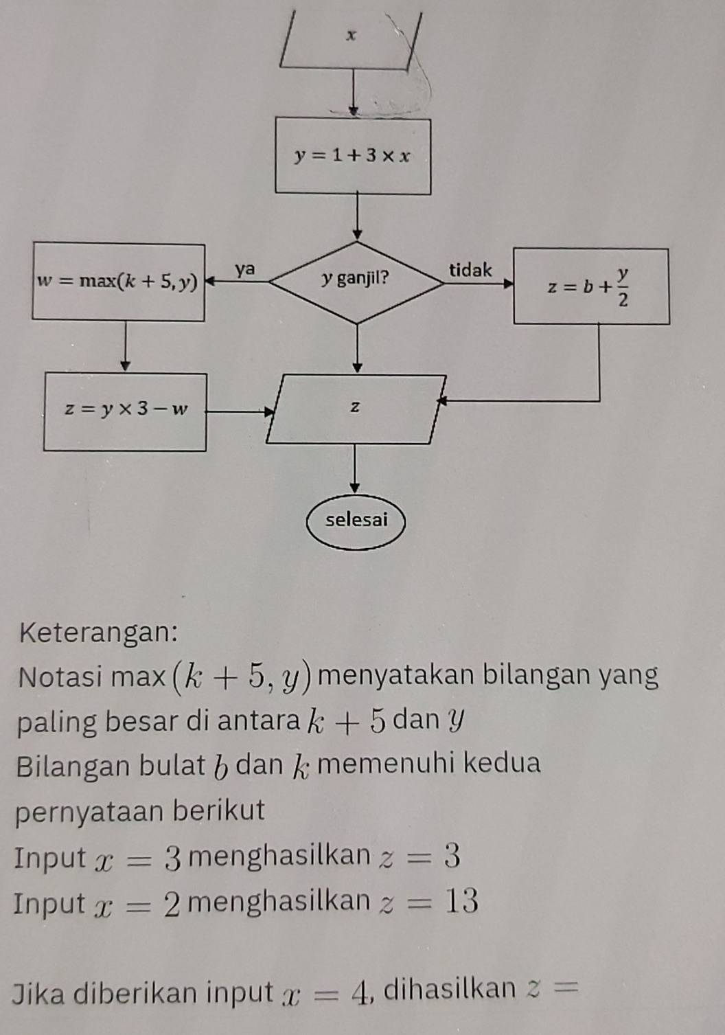 Keterangan:
Notasi max (k+5,y) menyatakan bilangan yang
paling besar di antara k+5 dan y
Bilangan bulat  dan  memenuhi kedua
pernyataan berikut
Input x=3 menghasilkan z=3
Input x=2 menghasilkan z=13
Jika diberikan input x=4 , dihasilkan z=