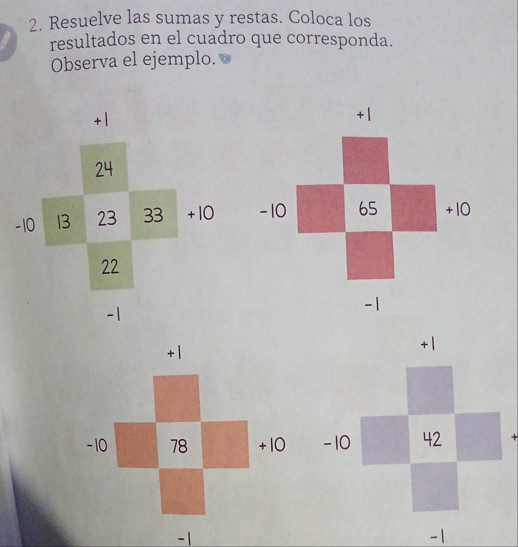 Resuelve las sumas y restas. Coloca los 
resultados en el cuadro que corresponda. 
Observa el ejemplo. 
+ |
+ 1
24
65
-10 13 23 33 + 10 -10 +10
22
-1
+ 1
+ 1
-10 78 +10 -10
42
+