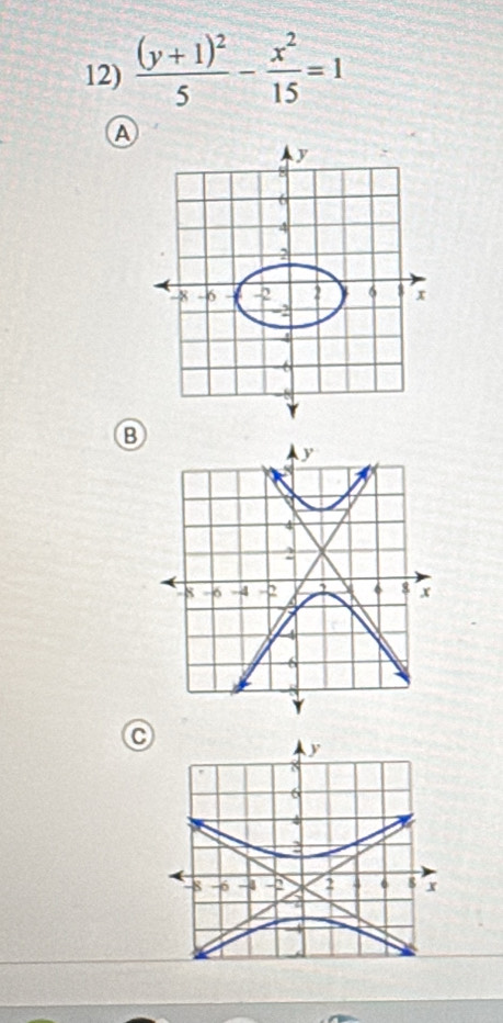 frac (y+1)^25- x^2/15 =1
A
B
C