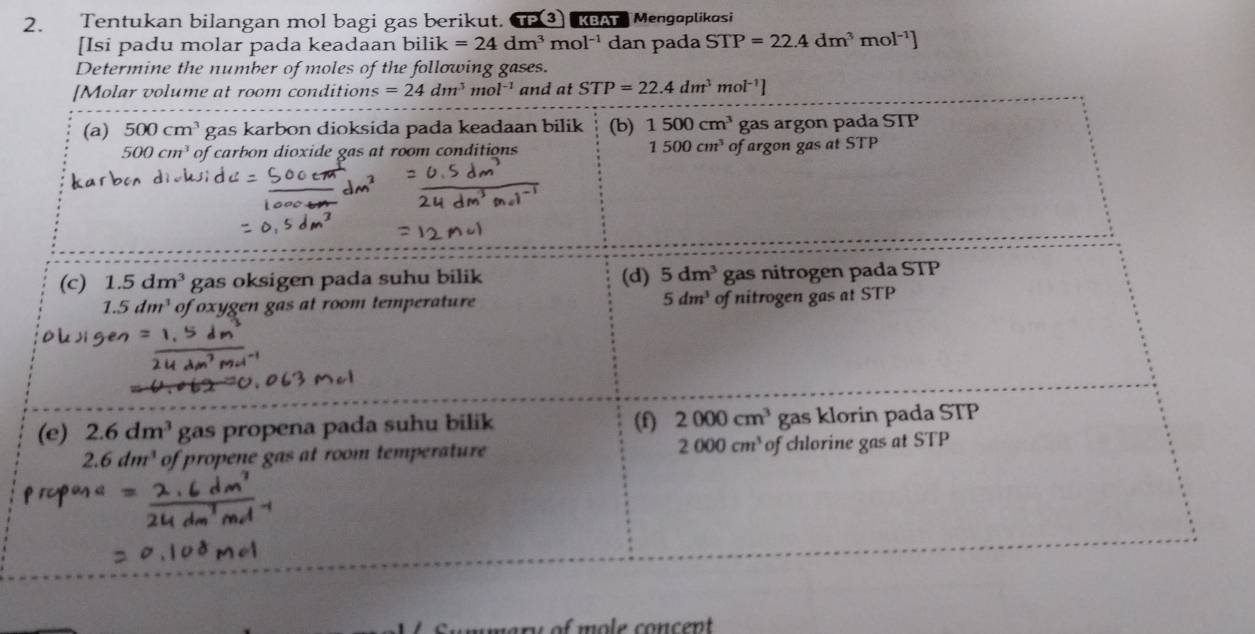 Tentukan bilangan mol bagi gas berikut. TP③ KBAT. Mengoplikosi
[Isi padu molar pada keadaan bilik =24dm^3mol^(-1) dan pada STP=22.4dm^3mol^(-1)]
Determine the number of moles of the following gases.