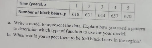 a model to represent the data. Explain how you used a pattern 
to determine which type of function to use for your model. 
b. When would you expect there to be 650 black bears in the region?