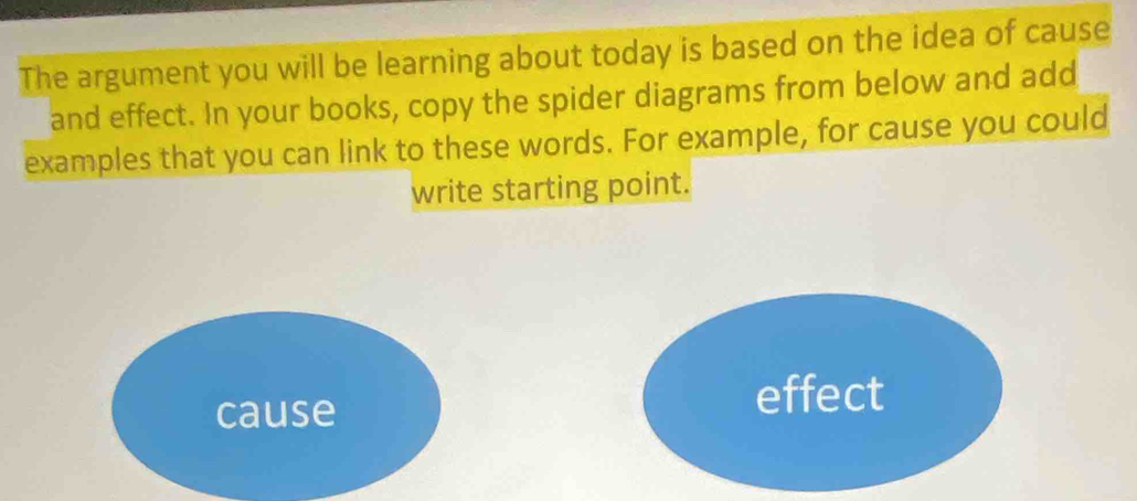 The argument you will be learning about today is based on the idea of cause 
and effect. In your books, copy the spider diagrams from below and add 
examples that you can link to these words. For example, for cause you could 
write starting point. 
cause effect