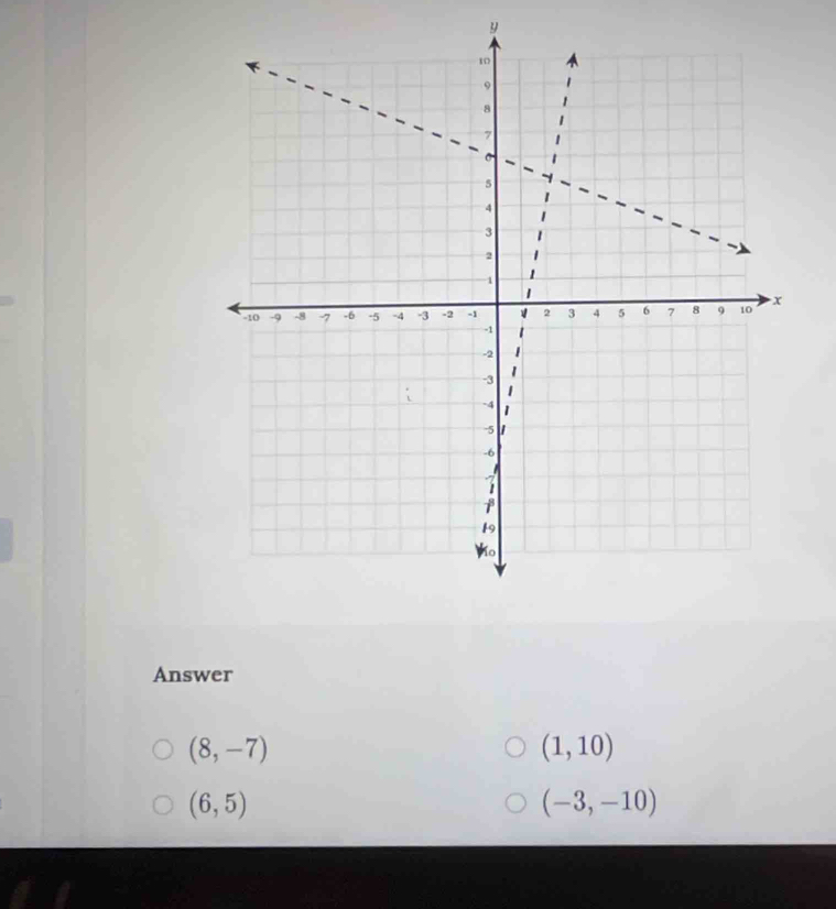 Answer
(8,-7)
(1,10)
(6,5)
(-3,-10)