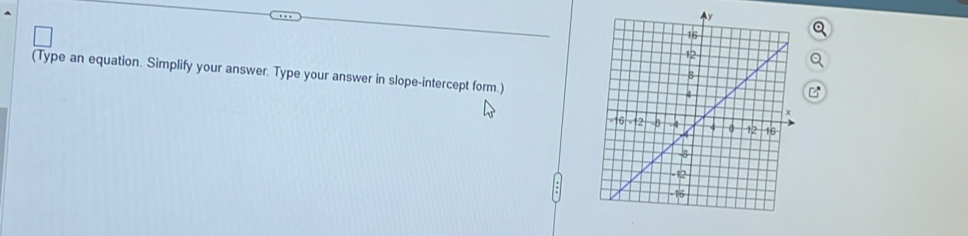 (Type an equation. Simplify your answer. Type your answer in slope-intercept form.)