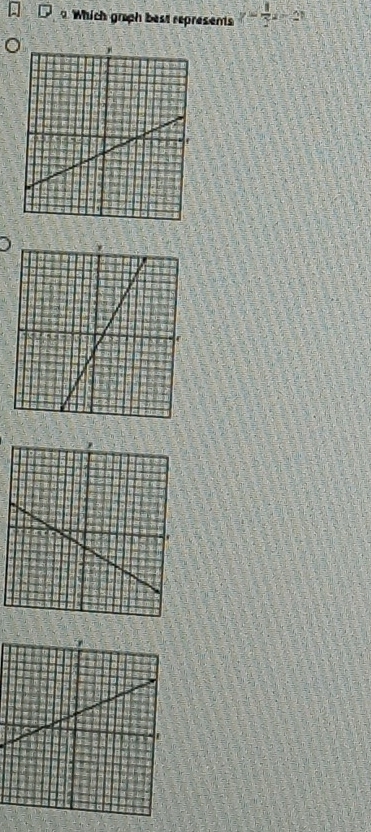 Which graph best represents y= 1/2 x-21