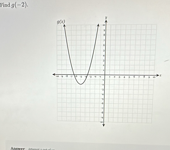 Find g(-2).
Answer