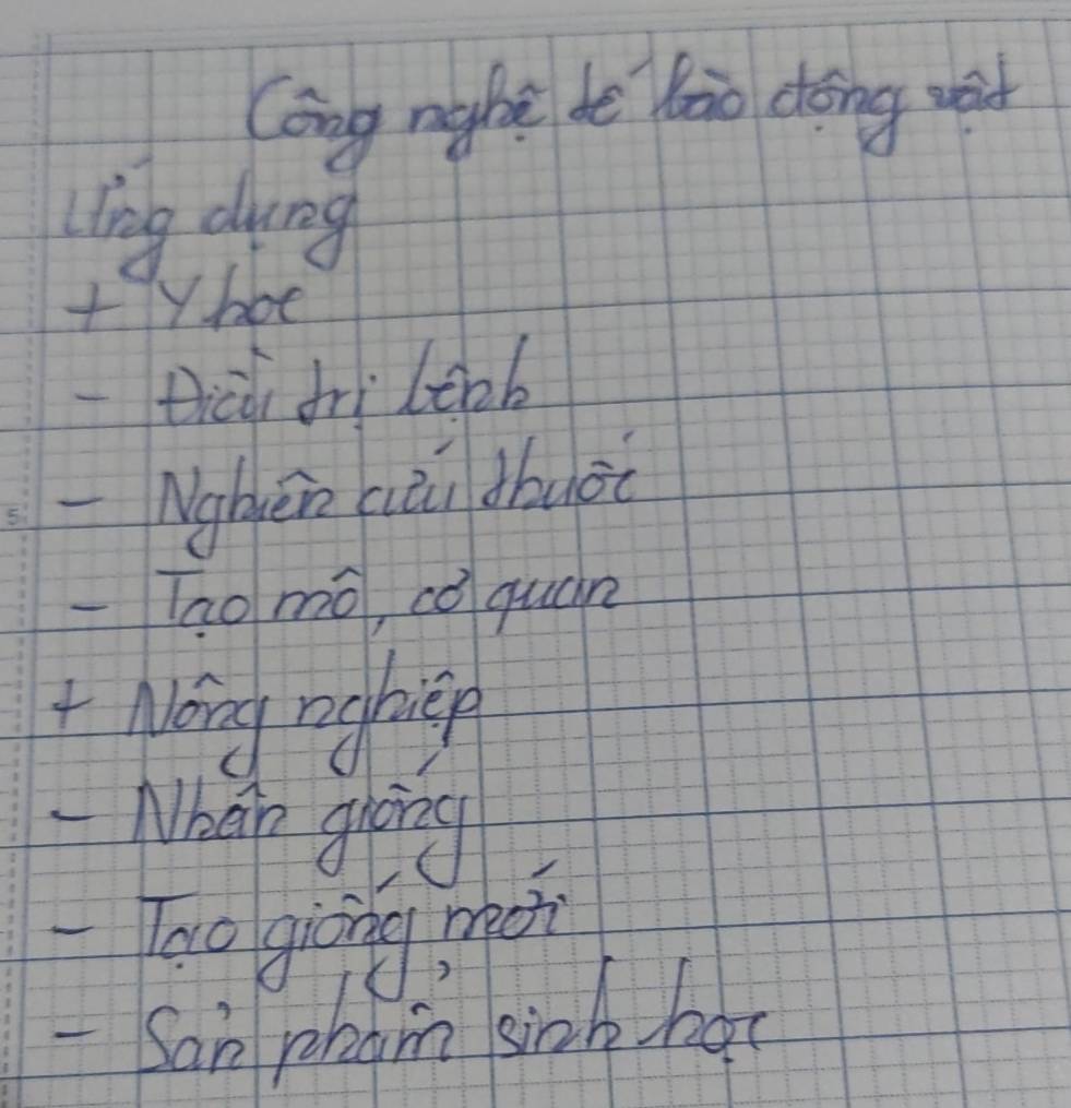 Cong nghe de bào dong wad 
Ling dung 
+ Yboe 
tià drìleob 
-Nghèn cài dhuào 
-Tao mó, cǒ quán 
+ Nǒng egbiep 
-Nhan glong 
-Tao giòng mo 
- San pham sizh bad