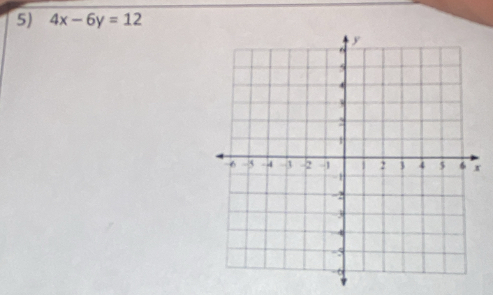 4x-6y=12
*