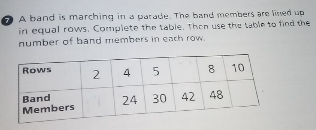 A band is marching in a parade. The band members are lined up 
in equal rows. Complete the table. Then use the table to find the 
number of band members in each row.