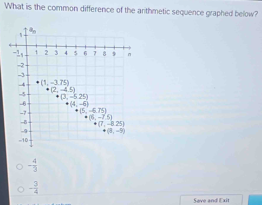 What is the common difference of the arithmetic sequence graphed below?
- 4/3 
- 3/4 
Save and Exit