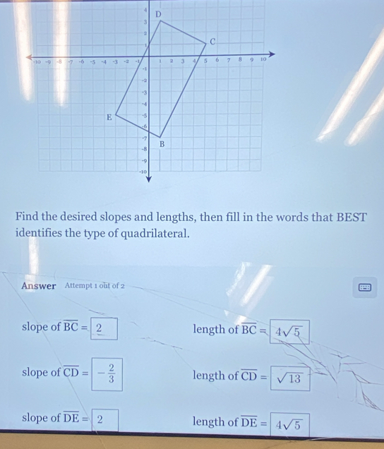 Find the desired slopes and lengths, then fill in the words that BEST
identifies the type of quadrilateral.
Answer Attempt 1 out of 2
slope of overline BC= 2 length of overline BC= i 4sqrt(5)
slope of overline CD=- 2/3  length of overline CD=sqrt(13)
slope of overline DE=2 length of overline DE=4sqrt(5)