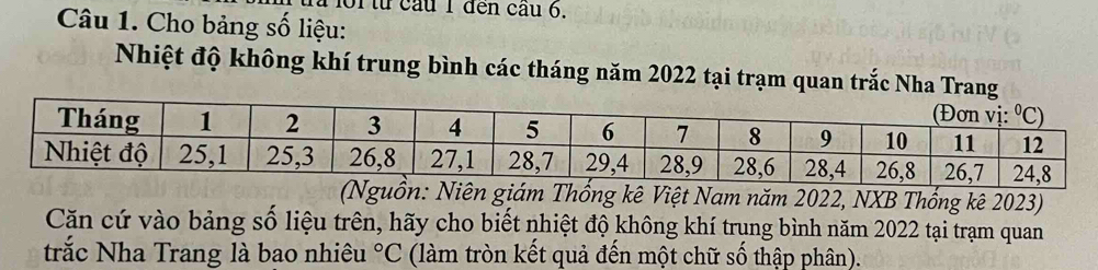 à 1oi từ cầu 1 đến cầu 6,
Câu 1. Cho bảng số liệu:
Nhiệt độ không khí trung bình các tháng năm 2022 tại trạm quan trắc Nha Trang
(Nguồn: Niên giám Thống kê Việt Nam năm 2022, NXB Thống kê 2023)
Căn cứ vào bảng số liệu trên, hãy cho biết nhiệt độ không khí trụng bình năm 2022 tại trạm quan
trắc Nha Trang là bao nhiêu°C (làm tròn kết quả đến một chữ số thập phân).