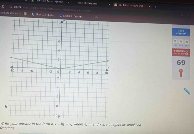 Coriculum Résource B nfinat about:bia nkeblocked IXL - Transformations of abs 
n ixl.com/math/algebra-2/transformations-of-absolute-value-functions 
hools.org bookmarks Slope Game (Unblo. (2) English 1 + 
Time 
elapsed 
00 31 29 
sEC 
SmartScore 
out of 100 9 
69 
Write your answer in the form a |x-h|+k , where a, h, and k are integers or simplified 
fractions.