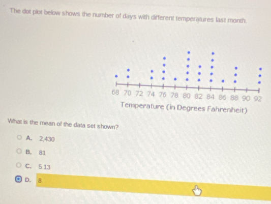 Solved: The dot plot below shows the number of days with different ...